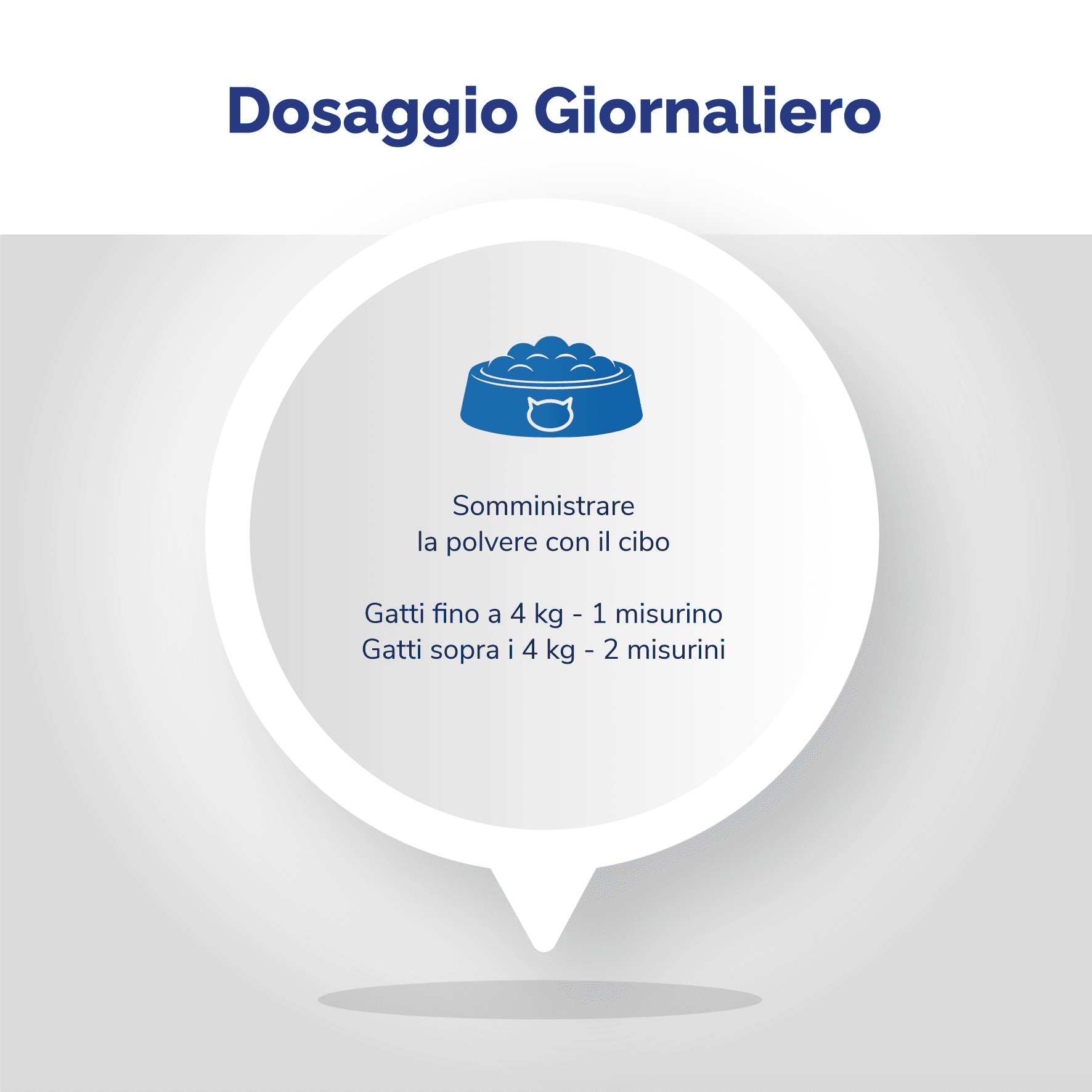 Multi-Vet Complex Gatto - immagine 6